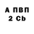 МЕТАДОН белоснежный Sannon